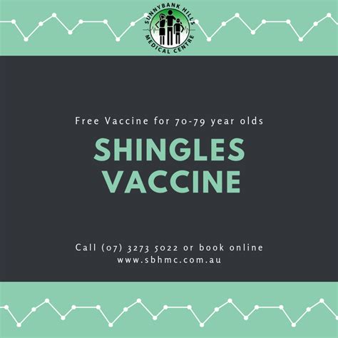 Shingles Vaccination Sunnybank Hills Medical Centre