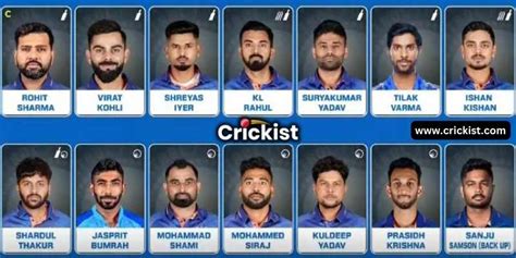 Asia Cup 2023 India Squad Indian Cricket Team S Players List