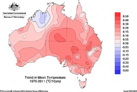 Trend In Average Temperature Across Australia For The Period 1970