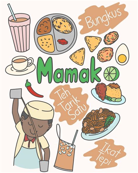 Kedai Mamak Meaning The Most Famouse Food In Malaysia 2851778 Vector