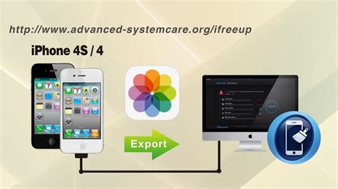 Photo collage ideas not only come from beautiful templates, they also come from life itself. How to Export Photos from iPhone 4S/4 to Computer, Backup ...