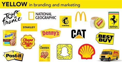Makna Filosofi Dan Arti Warna Kuning Pada Logo Dan Efek Penggunannya