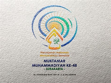 Download Logo Muktamar Muhammadiyah 2020 Png