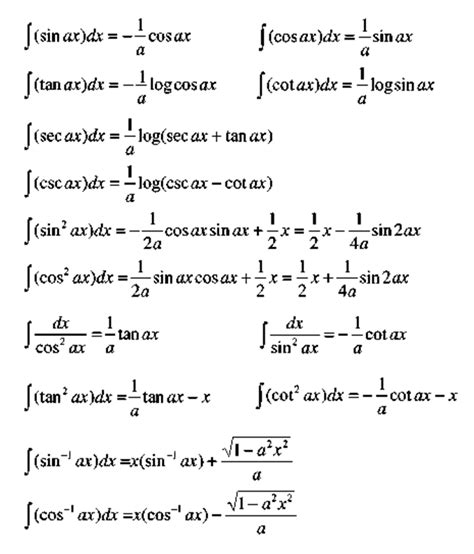Mathematics Class 12 Ncert Solutions Chapter 7 Integrals Part 18