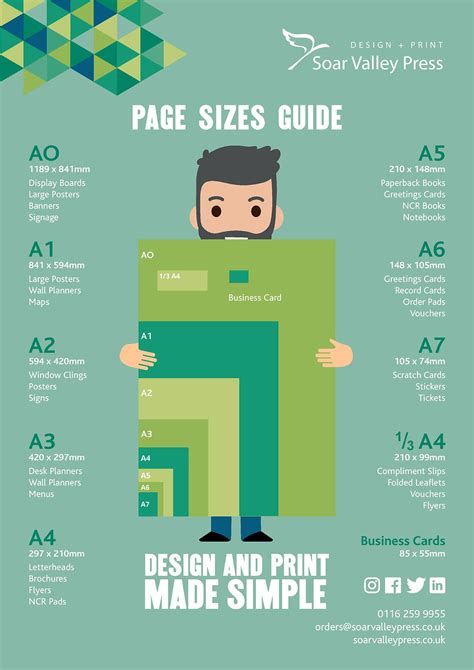 A Guide To Paper Sizes For Print