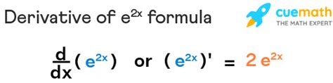 Derivative Of E2x Formula Proof Examples