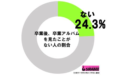 ガルナ(オワタp)です。 鏡音生誕祭ということで、リンちゃんが全力で主役になりました。 music:ガルナ(オワタp) illustrator,movie:田村ヒロ words:sezu vocal:初音ミク、巡音ルカ 第2弾(レンきゅんなう!) sirabee20200311sotsu - ニュースサイトしらべぇ