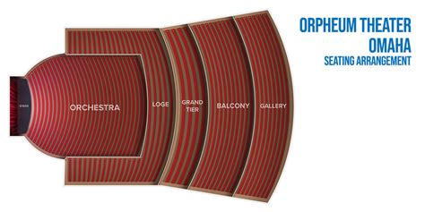 Orpheum Theatre Seating Chart Orpheum Theatre Omaha Nebraska