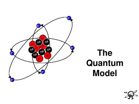 Ppt The Quantum Model Powerpoint Presentation Id2574252