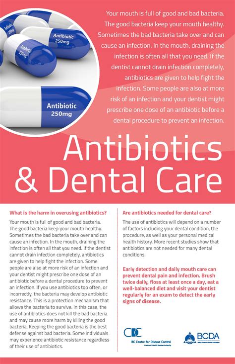 What Antibiotic To Take For Tooth Infection