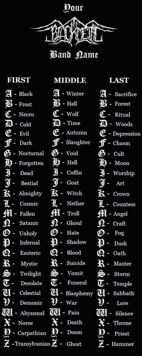 What Is Your Black Metal Name Imgur Metal Pinterest Black Metal