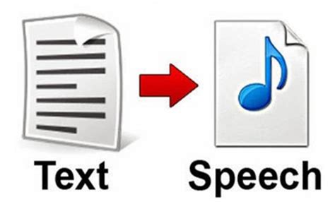Talking will always be faster than typing. Best Text to Speech (TTS) software - AptGadget.com