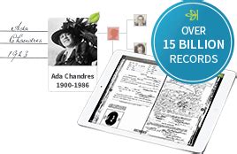 Check spelling or type a new query. Ancestry Gift Memberships and AncestryDNA