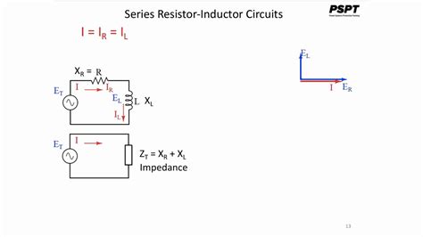 06 Ac Inductive Circuits Youtube