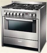 Induction Cooker Vs Gas Stove