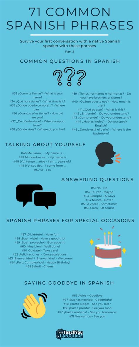 ¡71 Frases Comunes En Español Para Sobrevivir A Cualquier Conversación