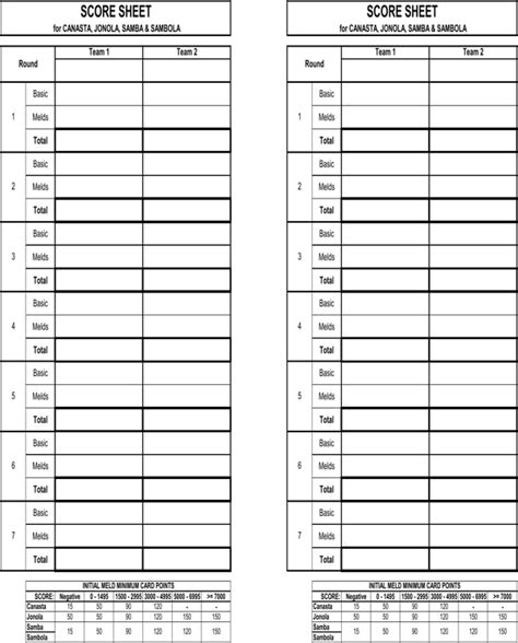 Check spelling or type a new query. 4+ Canasta Score Sheets | Excel templates, Bunco score sheets, Templates