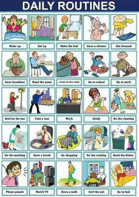 Useful English Phrases To Describe Your Daily Routines Artofit