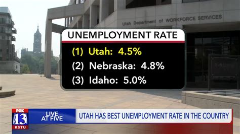 National insurance contributions (nic) are a mandatory tax in the uk. July unemployment rate in Utah at 4.5%; National jobless rate at 10.2%