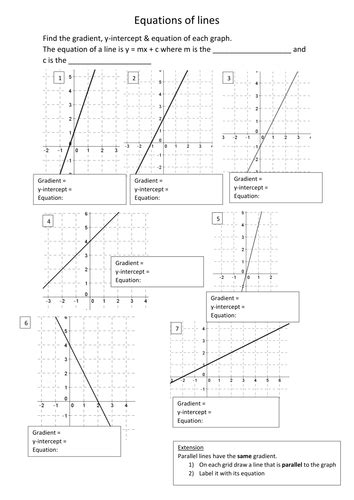 Equations Of Straight Line Graphs Teaching Resources