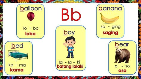 English Tagalog Dictionary Abc Flashcards Practice For Kids 100