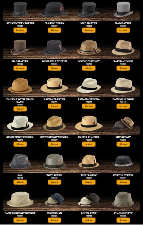Artofmanliness “ Via Pinterest Discover And Save Creative Ideas Hat