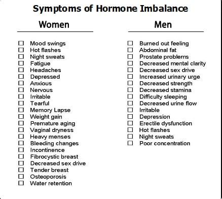But hormonal imbalances are not limited to those with menopause: Easy Home Remedies for Hormonal Imbalances : Human N Health