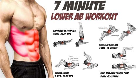 7 Minute Home Lower Ab Workout Benefits Train