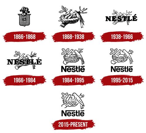 Uppt Ck Nestle Logo Abzlocal Se