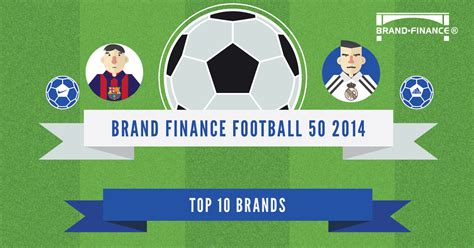 The Worlds Most Valuable Football Brands Visually