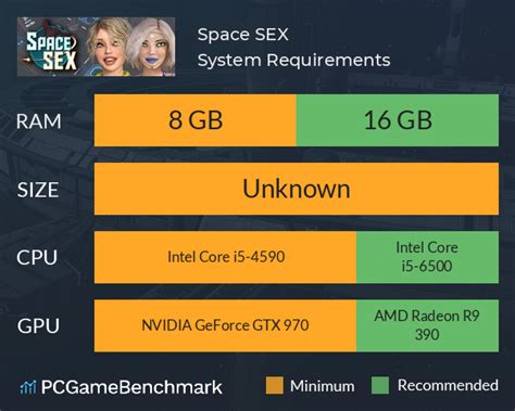 Space Sex System Requirements Can I Run It Pcgamebenchmark