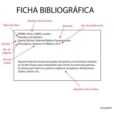 Propósitos Y Características De Las Fichas Bibliográficas