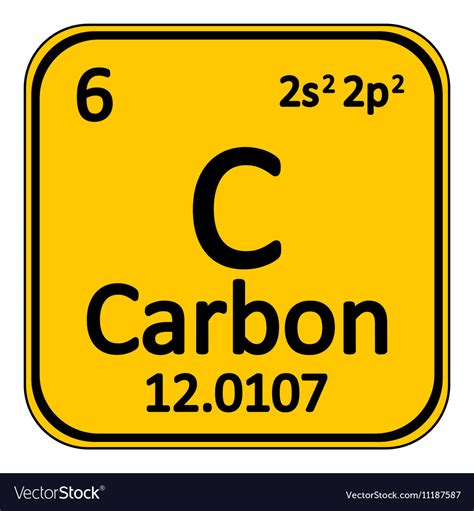 Periodic Table Element Carbon Icon Royalty Free Vector Image