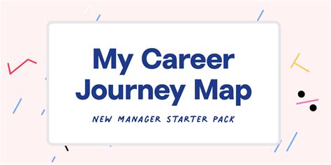Manager 1:1 – Career journey map | Figma