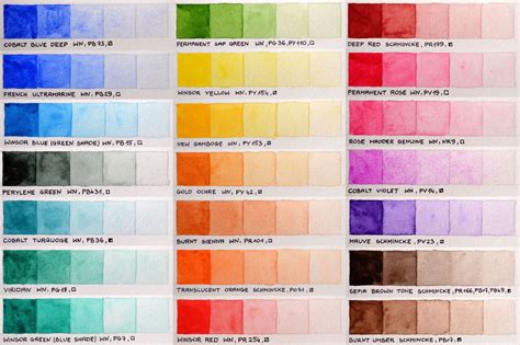 Color Chart Of Winsor Newton Professional And Schmincke Horadam