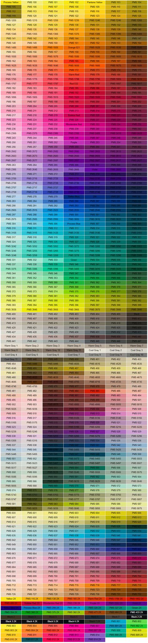 East Coast Media Pantone® Matching System Color Chart East Coast Media