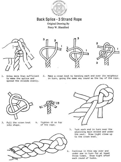 Nov 30, 2017 · wrap a length of paracord around your wrist, noting where the end hits the cord. Splicing Rope | Splicing rope, Knots, Paracord knots