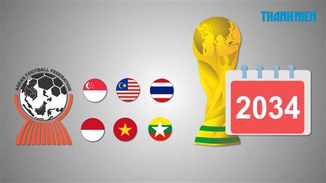 Biến Giấc Mơ Thành Hiện Thực Việt Nam Sẽ đồng đăng Cai World Cup 2034