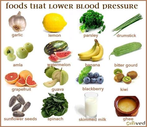 How to lower your blood pressure naturally. Foods That Lower Blood Pressure | Blood pressure diet ...