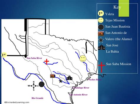 Ppt Missions And Presidios Of Texas Under Spain Powerpoint