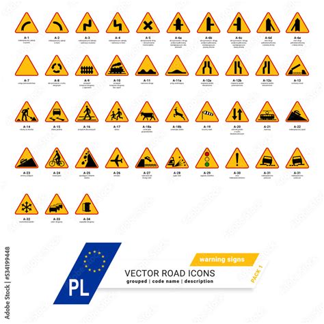 Road Signs In Poland Complementary Warning Signs Vector Format Pack 1