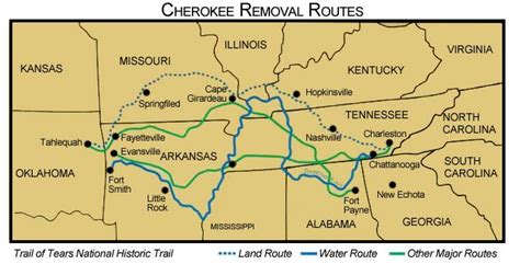 Pin By Paula Wilson On Cherokee Trail Of Tears Cherokee Nation