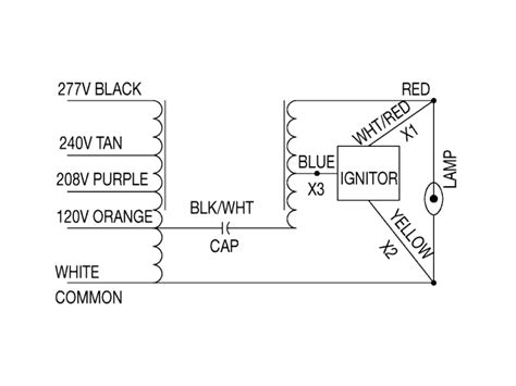 The ignitor i received does not have the red, white, and blue cables labeled x1, x2, and x3 that i am used to. DO_2310 Venture Lighting Ballast Wiring Wiring Diagram