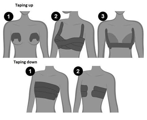 Ways To Tape Your Breasts For A Strapless Look Alldaychic