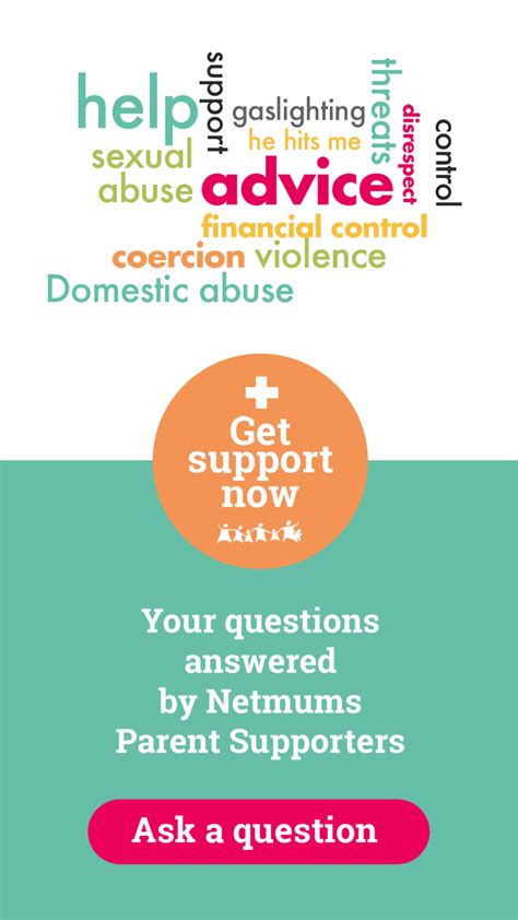 The Signal For Domestic Abuse We All Need To Know Netmums
