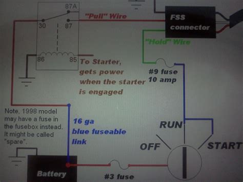 Wire Fuel Shut Off Solenoid Wiring Diagram Great Diagram