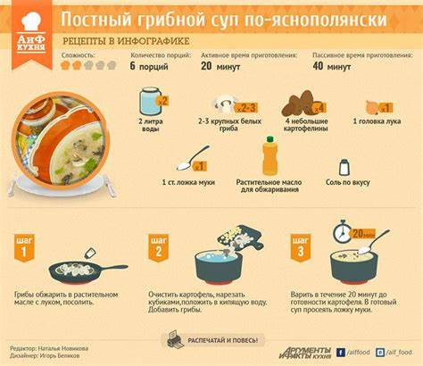 Постная диета супы Постная Диета Рецепты В Пост — Похудение Диета Правильное Питание Постная Диета Рецепты В Пост — Похудение Диета Правильное Питание Постная диета супы