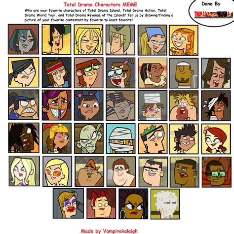 Total Drama Characters Meme By Johnmarkee1995 On Deviantart