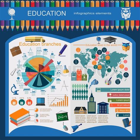 Education School Infographics Set Stock Vector Colourbox