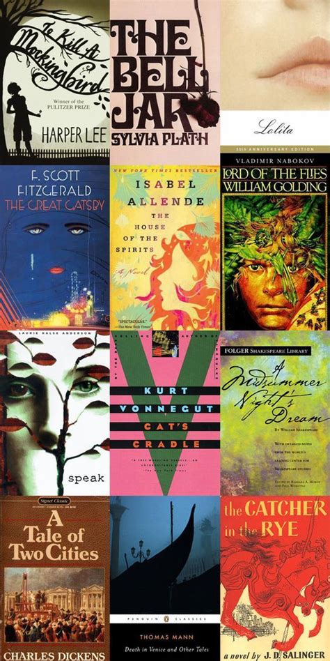 Which Assigned Book Was Your Favorite In High School High School